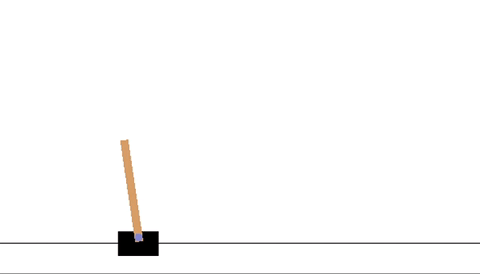 Demo